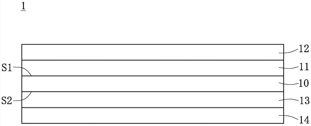 用于醫(yī)療擔(dān)架的復(fù)合材料及其制備方法與流程