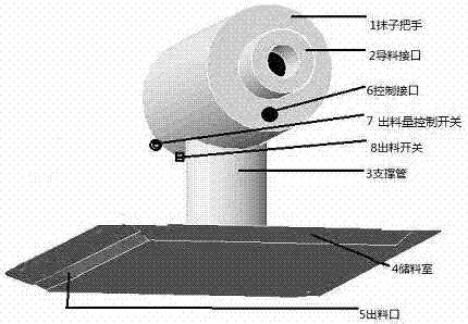 自動(dòng)上料刮大白機(jī)器的制造方法與工藝