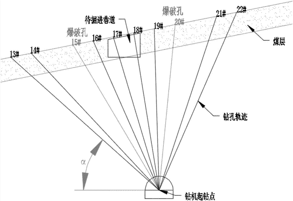 一种测定煤层液态二氧化碳相变致裂增透范围的方法与流程