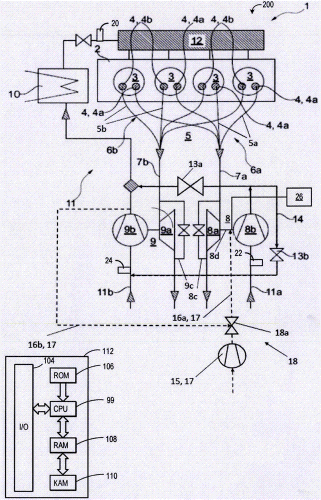 具有并聯(lián)增壓和可激活渦輪內燃發(fā)動機的操作方法及執(zhí)行所述類型方法的內燃發(fā)動機與流程