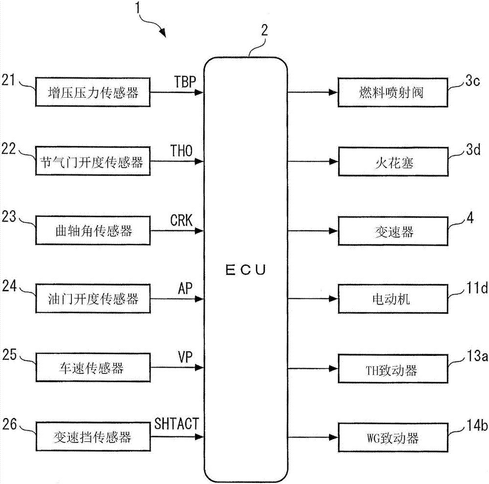 内燃机的控制装置的制造方法