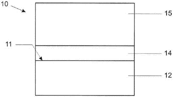 滑動元件的制造方法與工藝