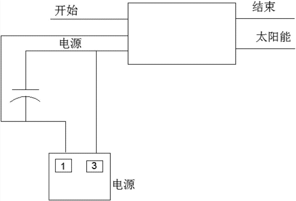 智能诱导灯的制造方法与工艺