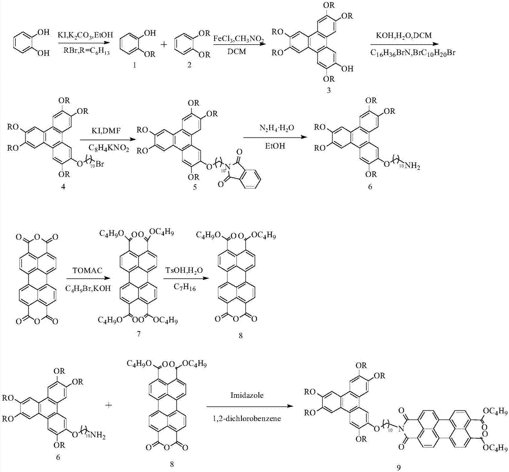 十二烷氧基苯基卟啉苯甲酰胺辛烷亚胺‑苝‑癸烷亚胺己氧基苯并菲三元化合物的合成方法与流程