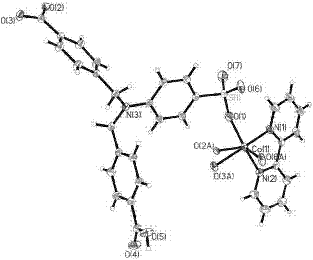 4?(N,N′?雙(4?羧基芐基)氨基)苯磺酸鈷配合物及合成方法與流程