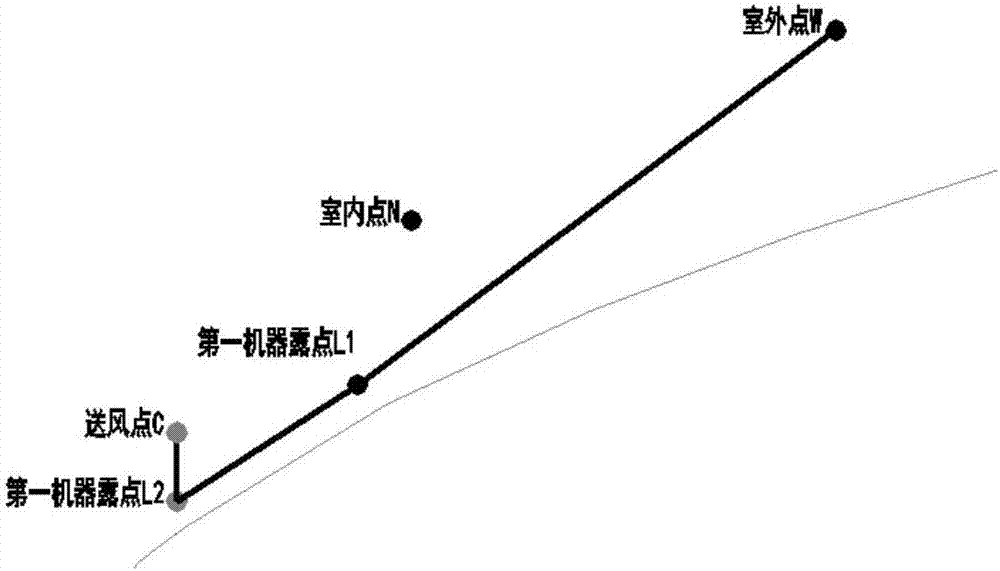 高溫水冷雙冷源除濕新風(fēng)換氣機(jī)組的制造方法與工藝