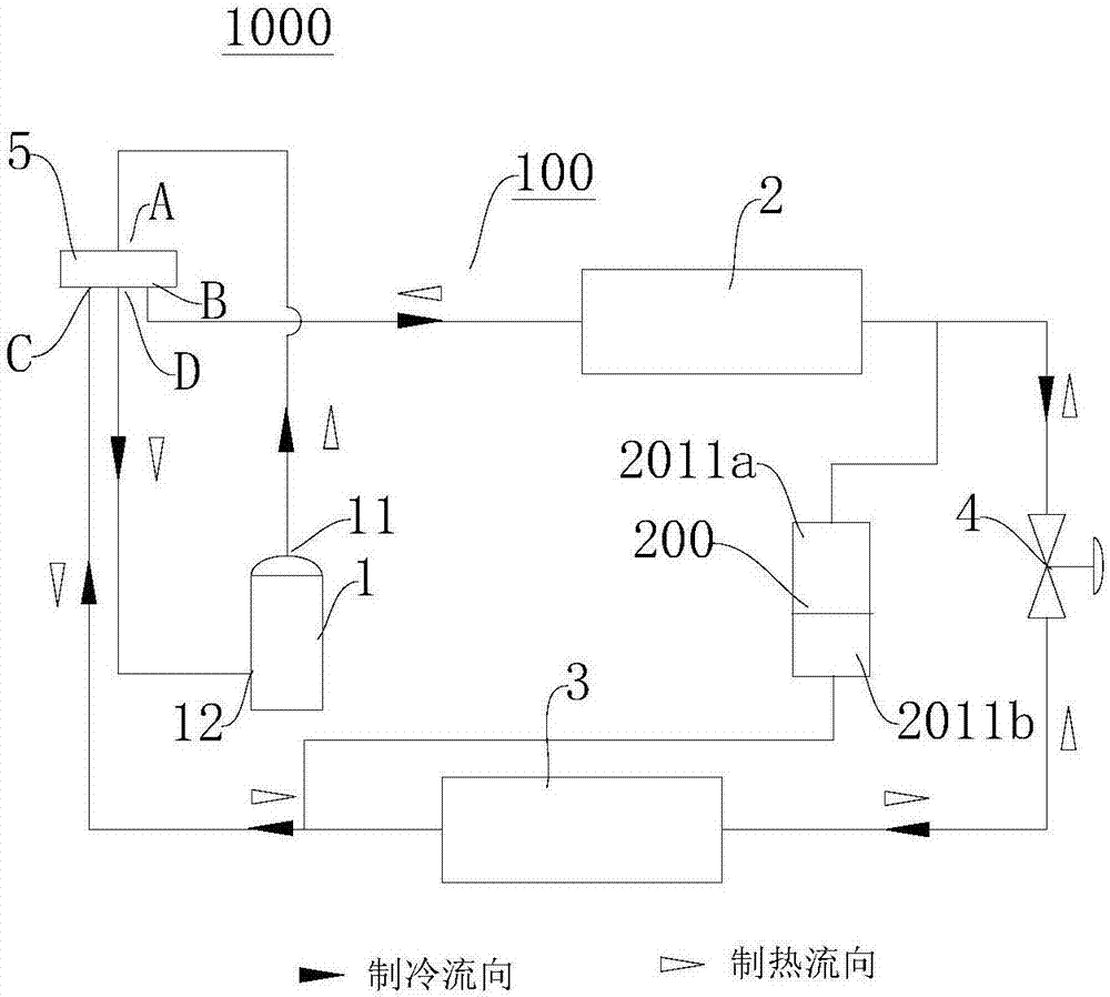 空调器的制造方法与工艺