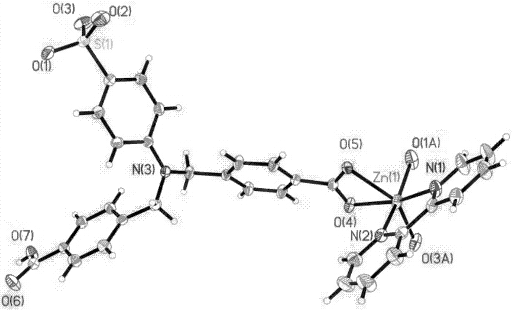 4‑(N,N′‑双(4‑羧基苄基)氨基)苯磺酸锌配合物及合成方法与流程