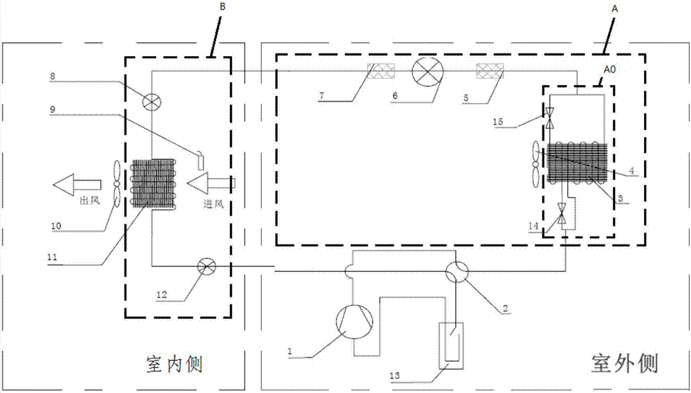 空調(diào)器控制系統(tǒng)、空調(diào)器及控制方法與流程