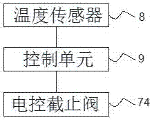 一種高制熱效率的供暖系統(tǒng)的制造方法與工藝