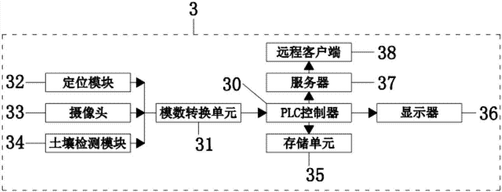 一種地理測繪用定位平衡采集裝置的制造方法