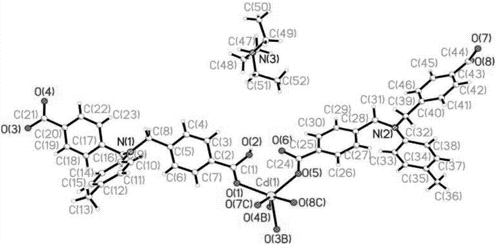 4‑(N,N’‑双(4‑羧基苄基)氨基)甲苯镉配位聚合物及合成方法与流程