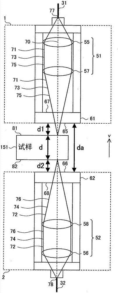 厚度测量装置及厚度测量方法与流程