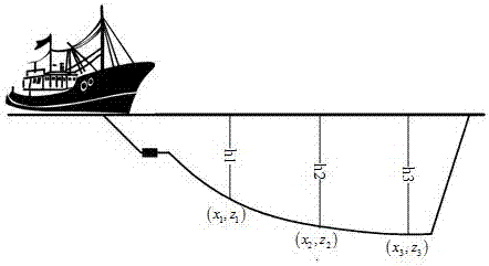 一種基于波場(chǎng)延拓的海上斜纜寬頻地震勘探的靜校正方法與流程