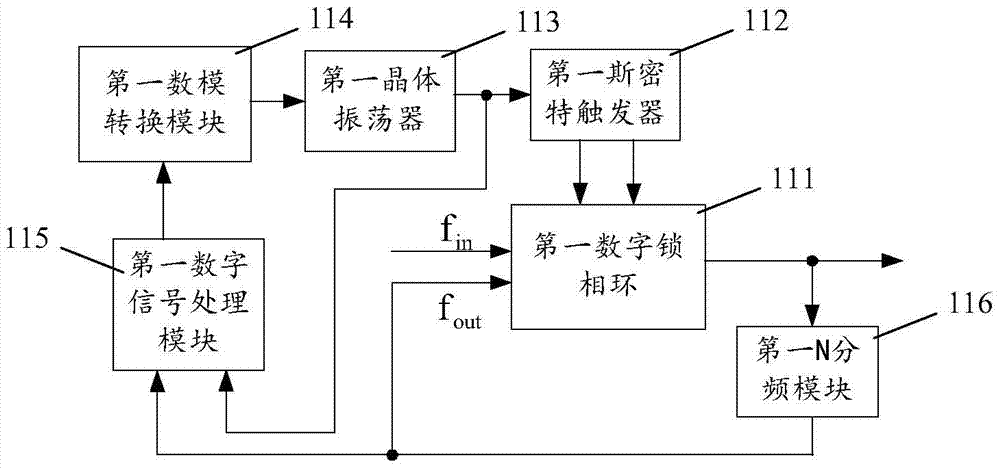 一種井間電磁同步測量系統(tǒng)的制造方法與工藝