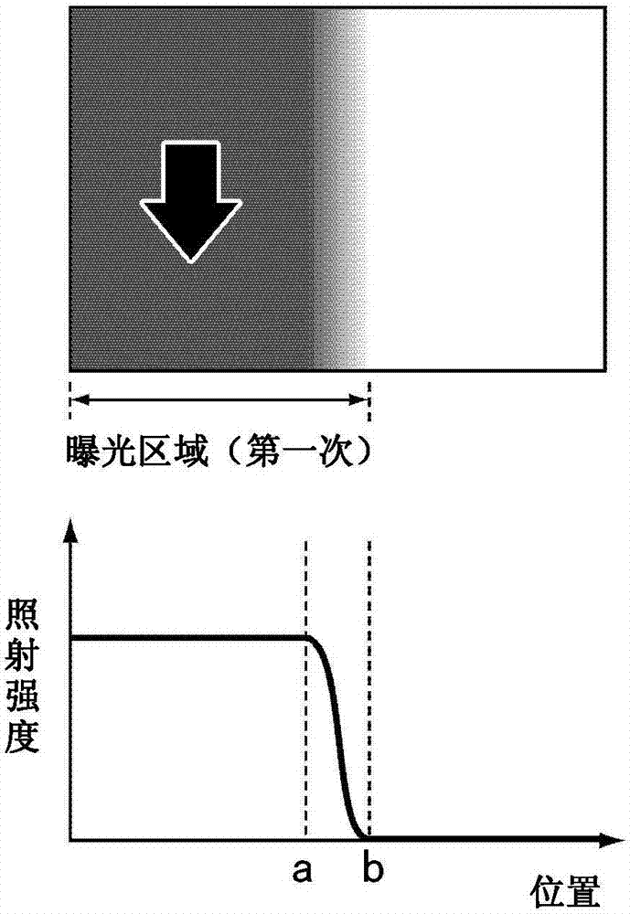 液晶顯示裝置的制造方法與流程