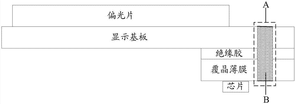 一種顯示面板、顯示裝置及顯示面板的制作方法與流程