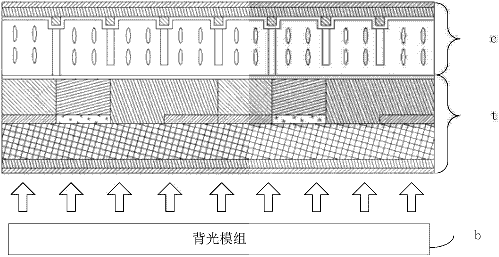 陣列基板及液晶顯示器的制造方法與工藝