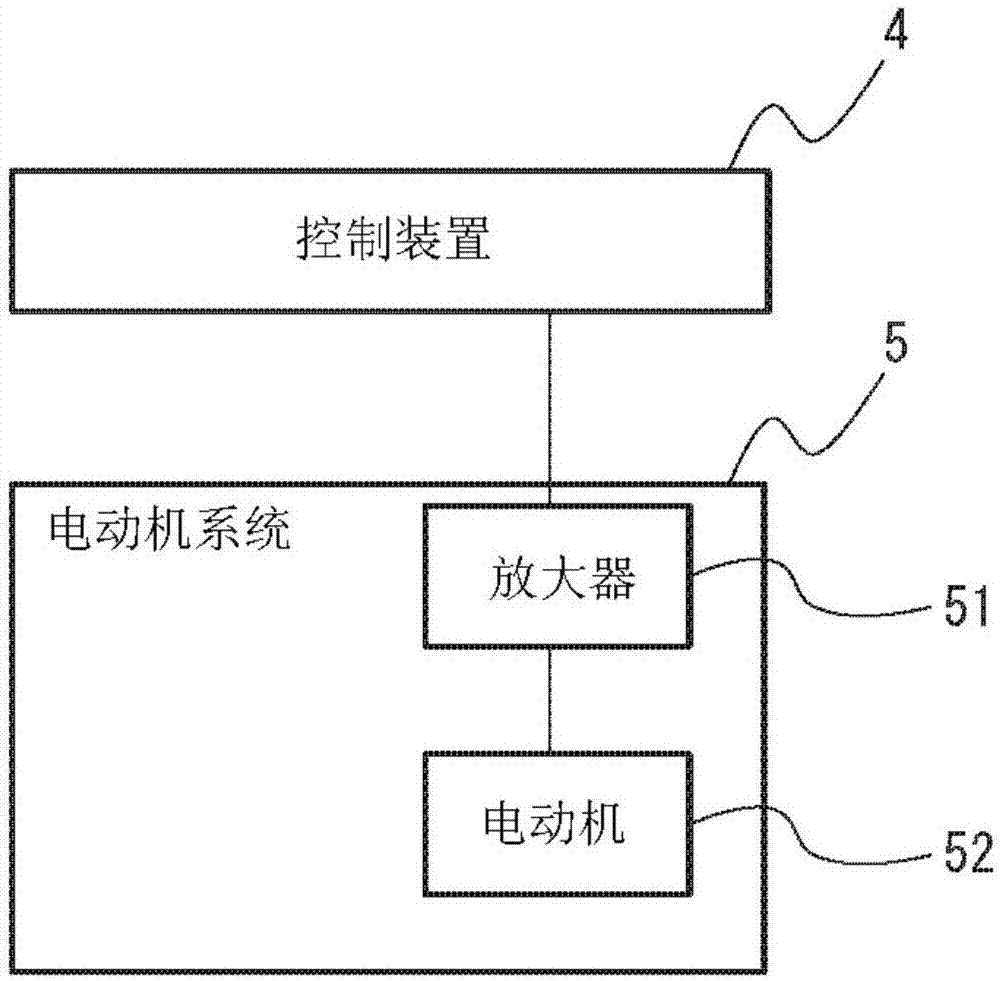 用于選定電動(dòng)機(jī)系統(tǒng)的選定裝置和網(wǎng)絡(luò)系統(tǒng)的制造方法