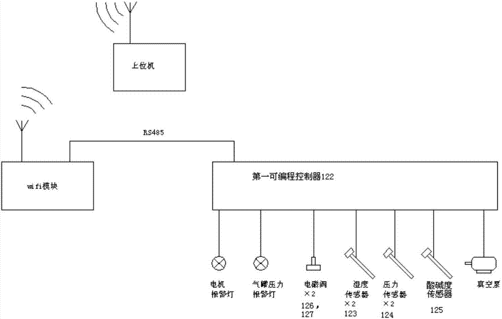 一種基于惰性氣體置換降低圖書酸性損壞的裝置及方法與流程