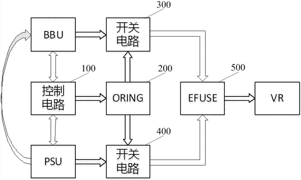 一種基于存儲系統(tǒng)的冷備電切換系統(tǒng)及方法與流程