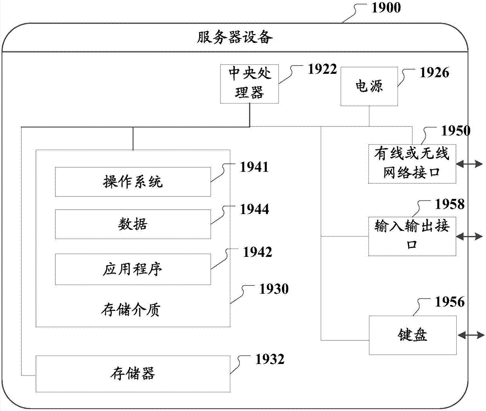 一種基于輸入的信息展示方法、裝置和移動(dòng)終端與流程