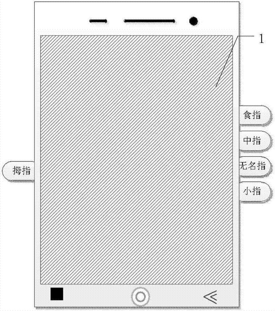 一種終端設(shè)備的顯示控制方法、裝置及終端設(shè)備與流程