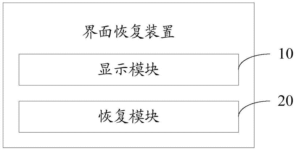 界面恢復方法及裝置與流程