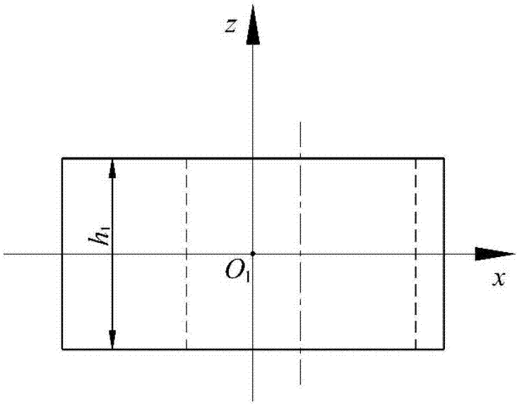 一種多軌跡、小振動冷擺輾機的結(jié)構(gòu)優(yōu)化設(shè)計方法與流程