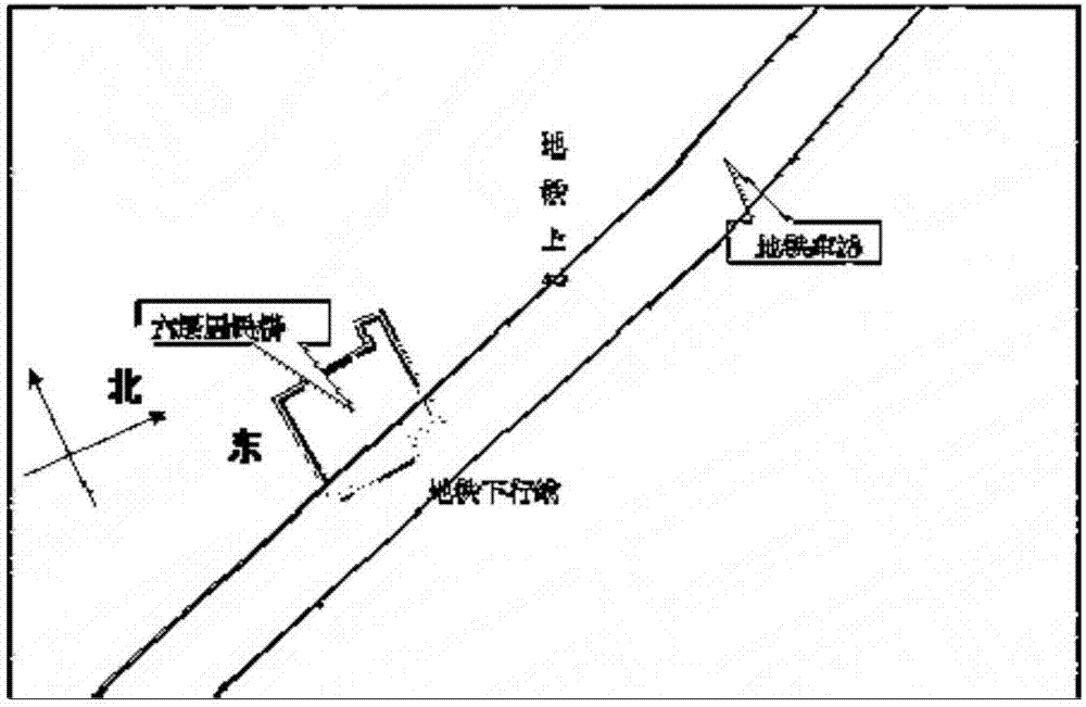 一種城市軌道交通環(huán)境振動(dòng)的計(jì)算方法與流程