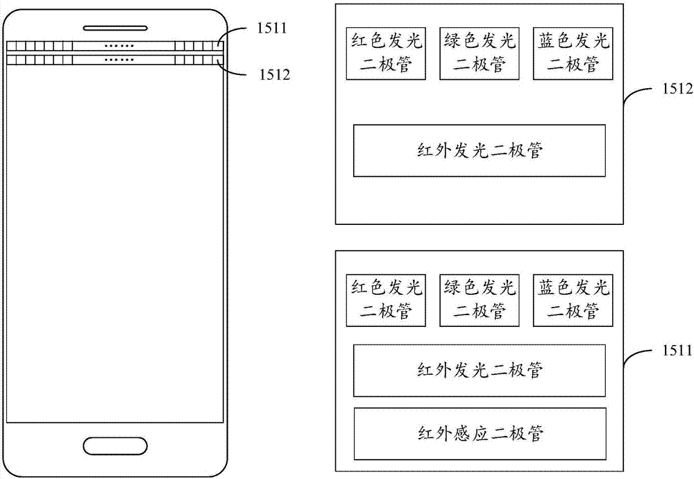 身份認(rèn)證裝置及方法與流程