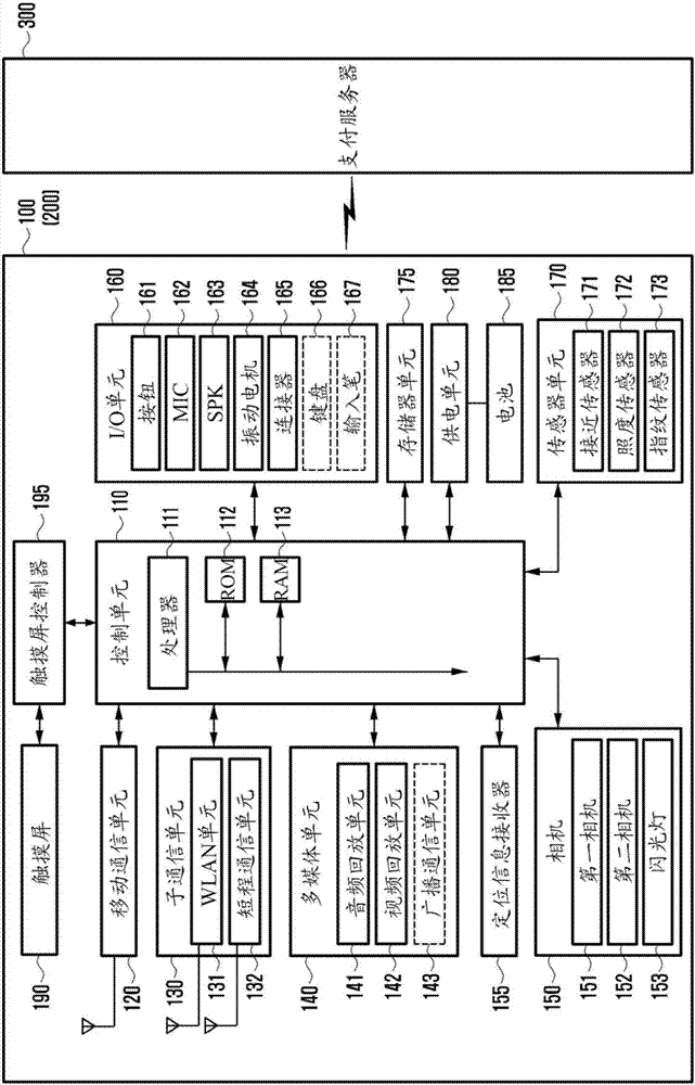 用于电子支付的移动电子装置和方法与流程