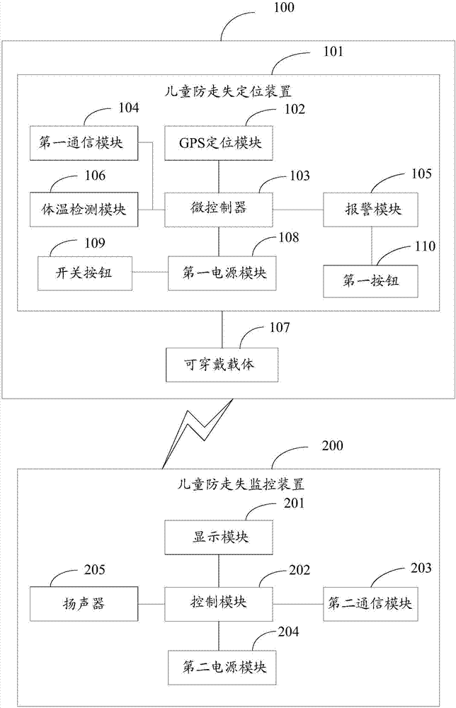 基于電子地圖的兒童防走失監(jiān)控系統(tǒng)及方法與流程