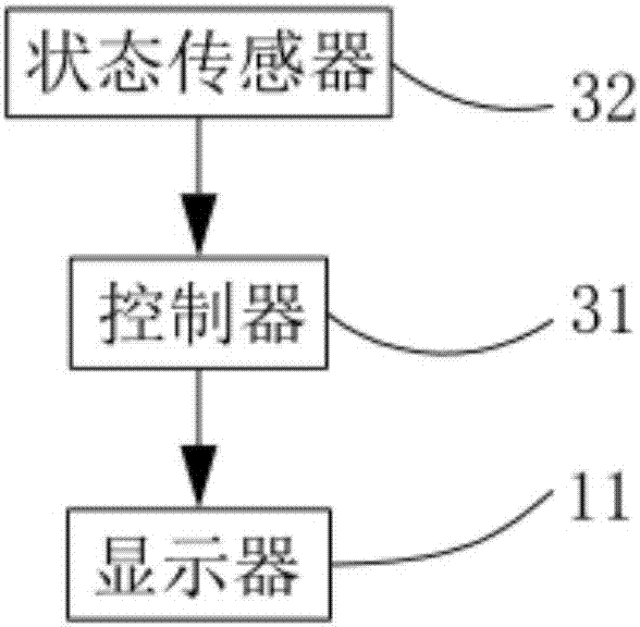 一種具有交通指示功能的路燈控制系統(tǒng)及其控制方法與流程