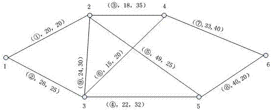 一種基于公路網(wǎng)物理結(jié)構(gòu)的無人機(jī)巡航路線優(yōu)化方法與流程