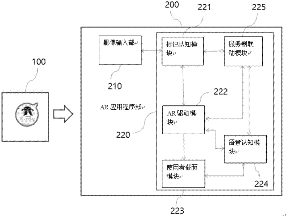 墊子用語言學(xué)習(xí)系統(tǒng)及方法與流程