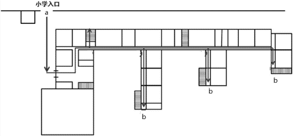 基于時(shí)間軸的課外教學(xué)用模型及其使用方法與流程