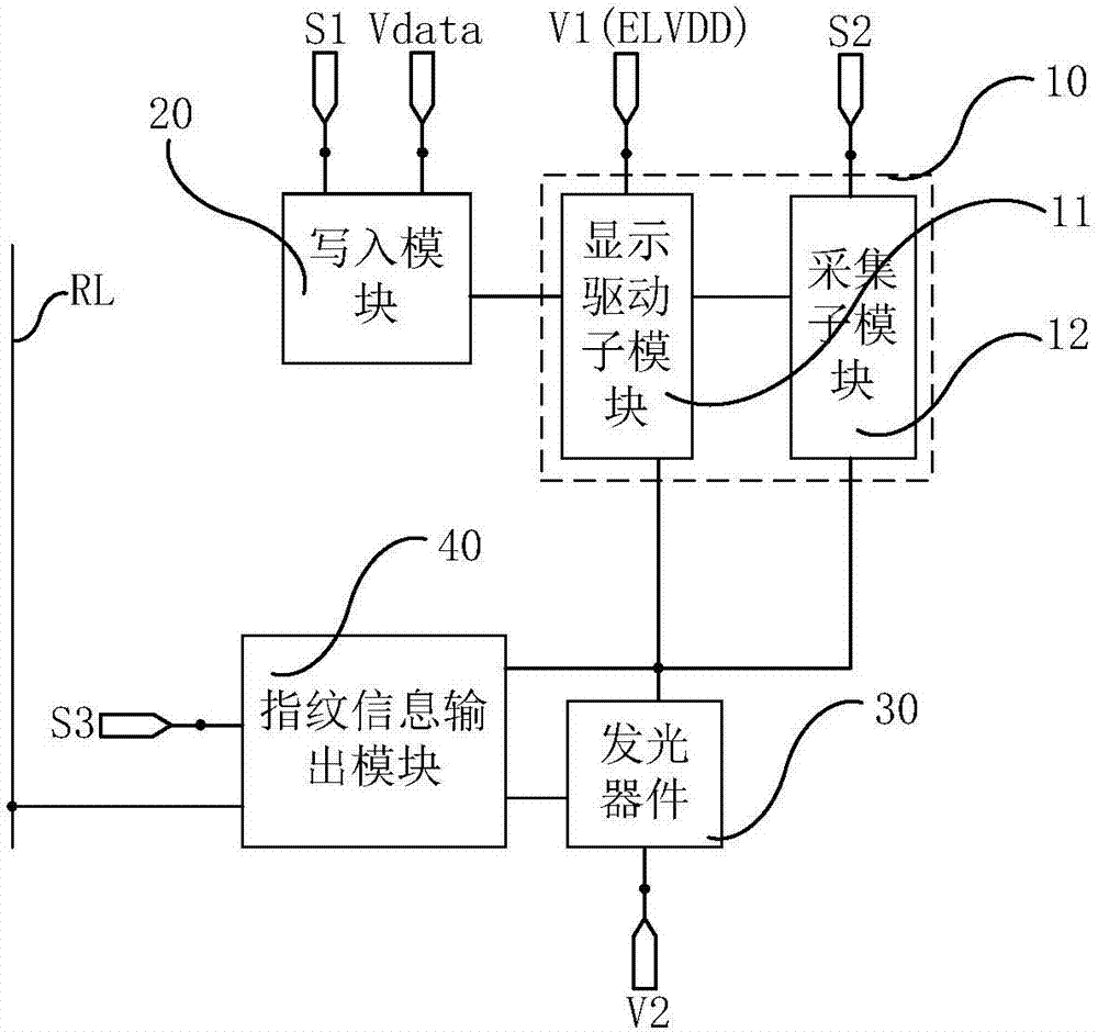 一種像素電路及顯示面板的制造方法與工藝