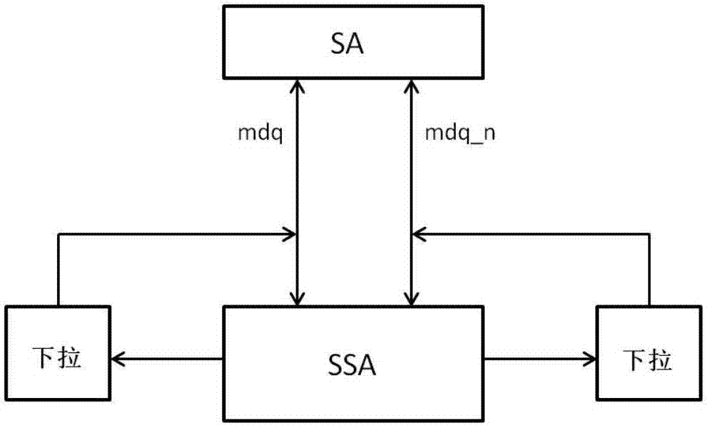 一種快速回寫電路和方法與流程