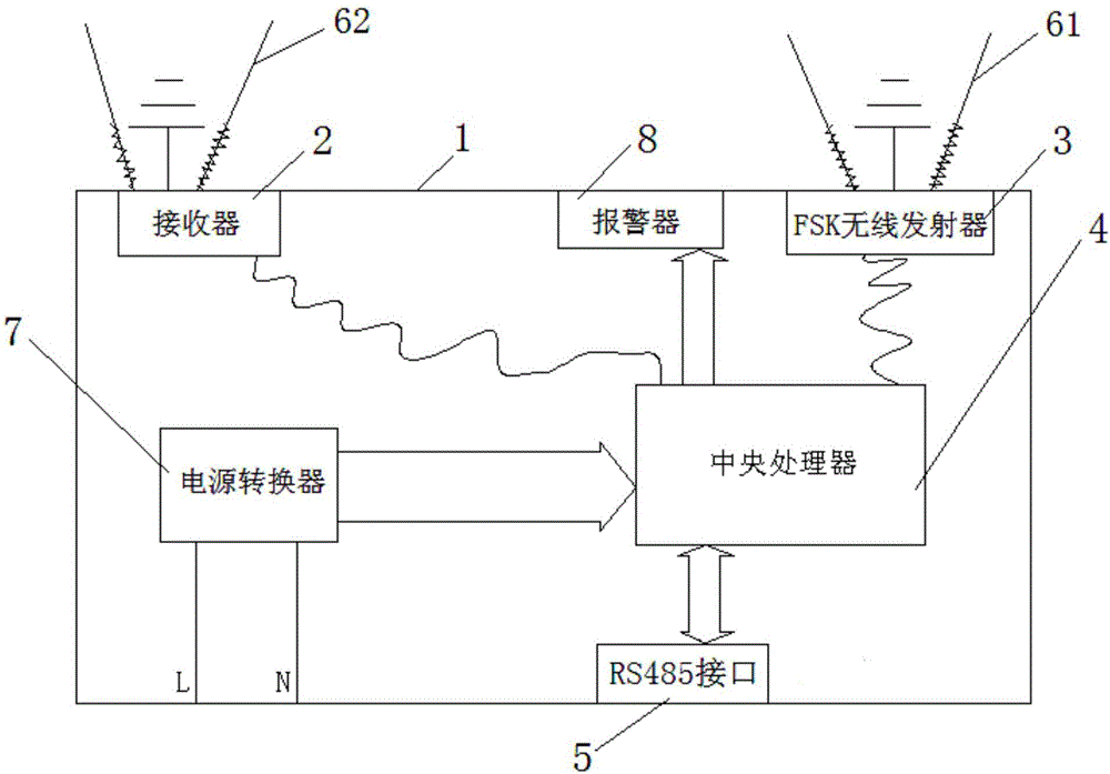 無(wú)線溫度數(shù)據(jù)轉(zhuǎn)發(fā)器的制造方法與工藝