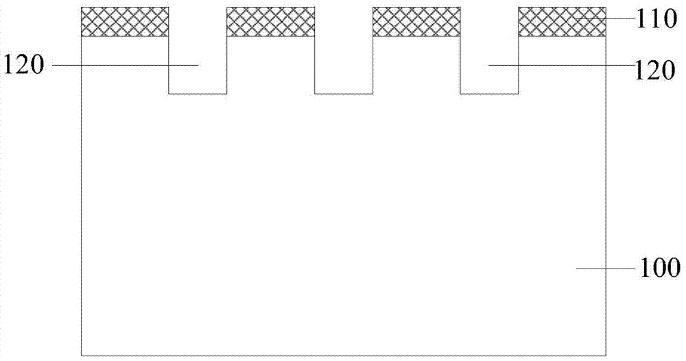 鳍式场效应晶体管及其形成方法与流程