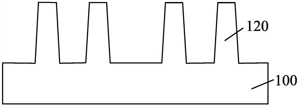 半導體結(jié)構(gòu)及其形成方法與流程