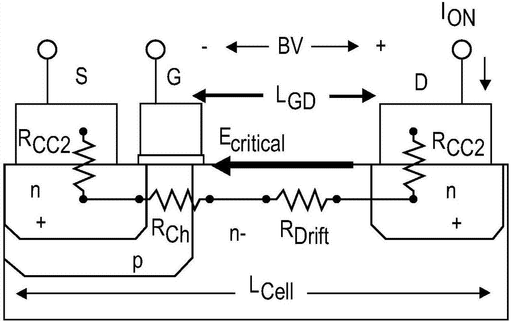 高电压场效应晶体管的制造方法与工艺