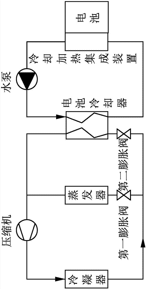 一種動力鋰電池的冷卻加熱集成裝置及系統(tǒng)的制造方法