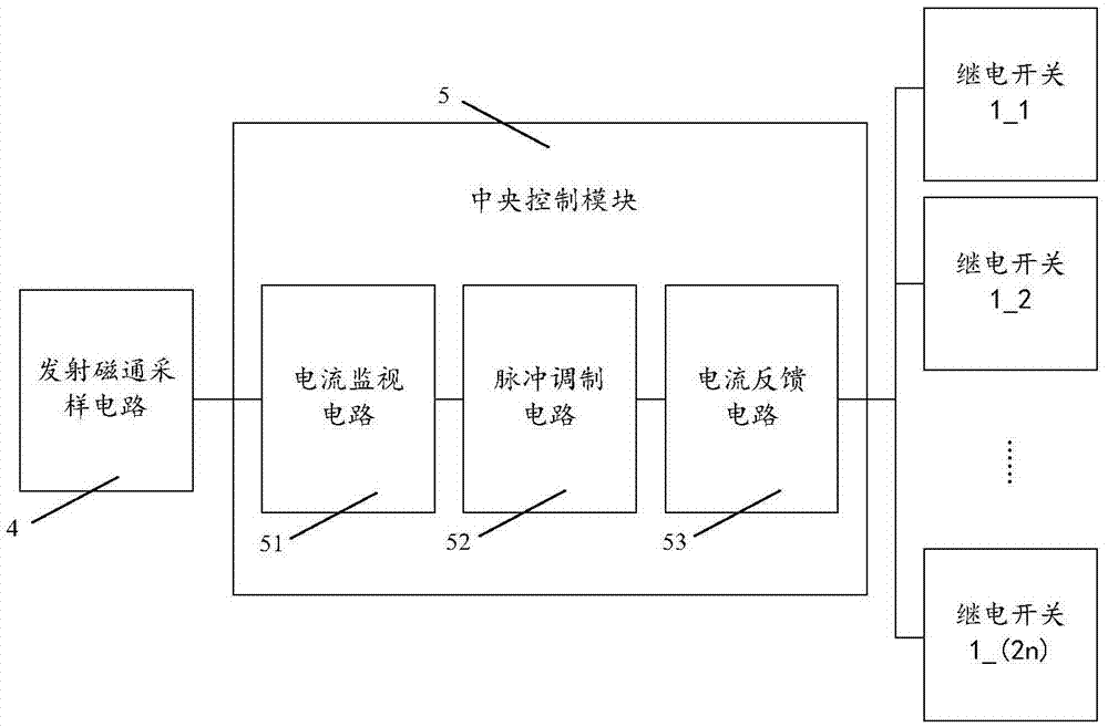 一種井間電磁發(fā)射天線的制造方法與工藝