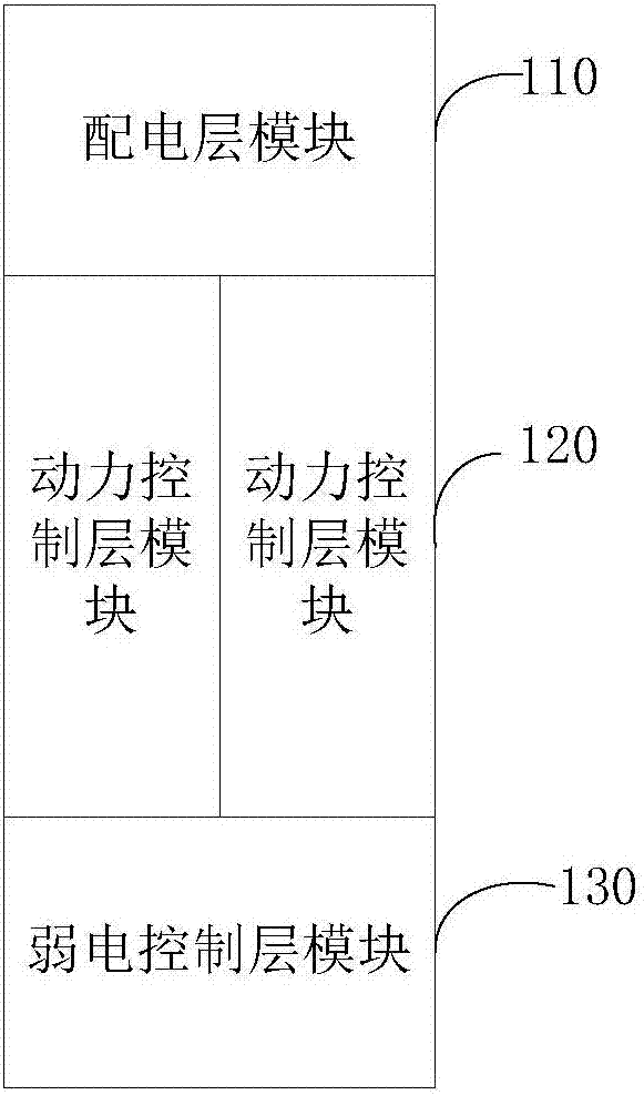 電控柜的制造方法與工藝