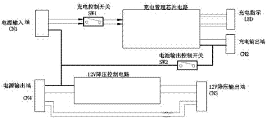 用電器的供電方法與流程