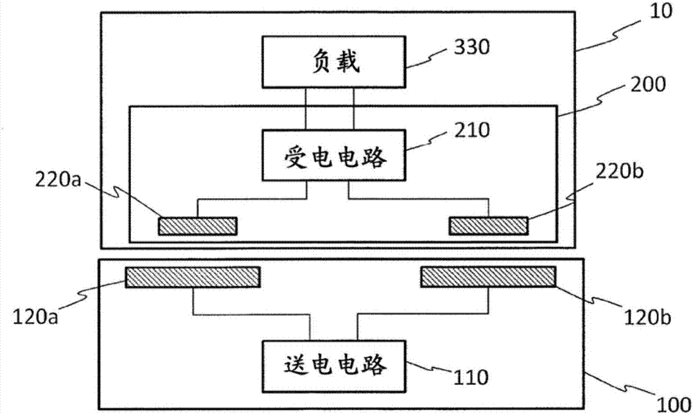 无线电力传输系统及送电装置的制造方法