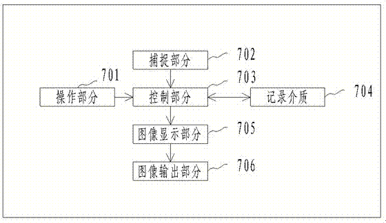 一種評價油田入井化學劑的可視化裝置的制造方法