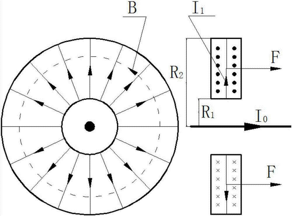 一種基于導(dǎo)磁導(dǎo)電材料的高壓巡檢機(jī)器人的磁力驅(qū)動(dòng)裝置及驅(qū)動(dòng)方法與流程